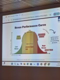 Stress and Conflict management