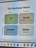 Stress and Conflict management
